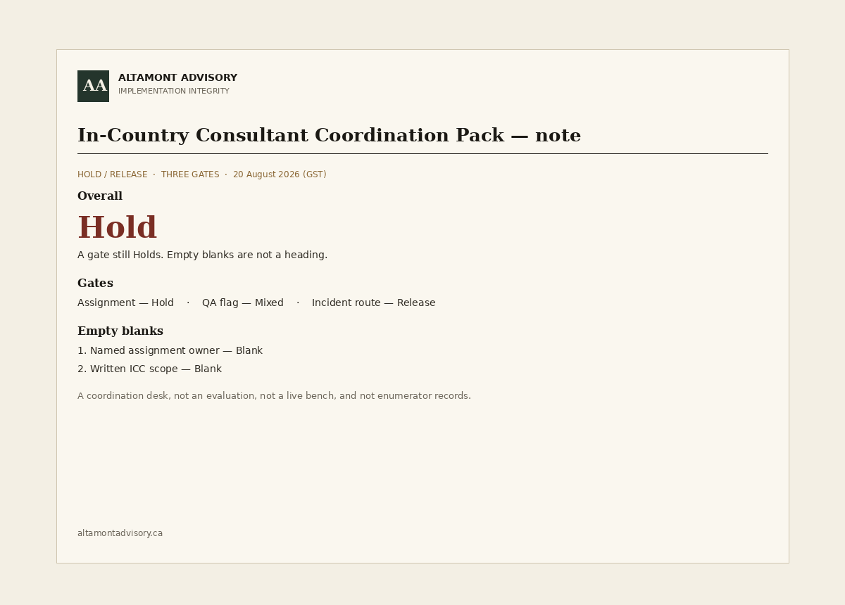 In-Country Consultant Coordination Pack